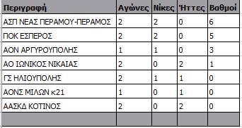 211 The Volley Lovers