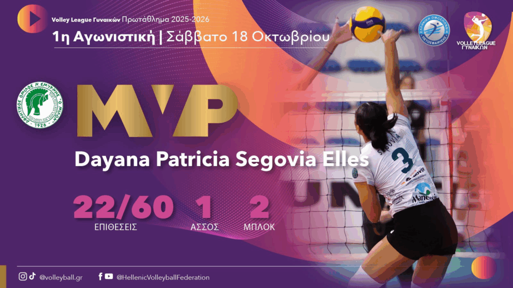 image The Volley Lovers