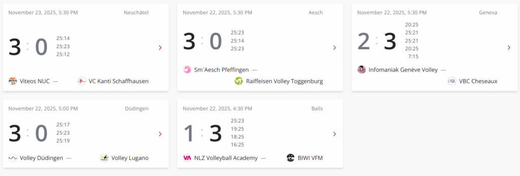 image The Volley Lovers