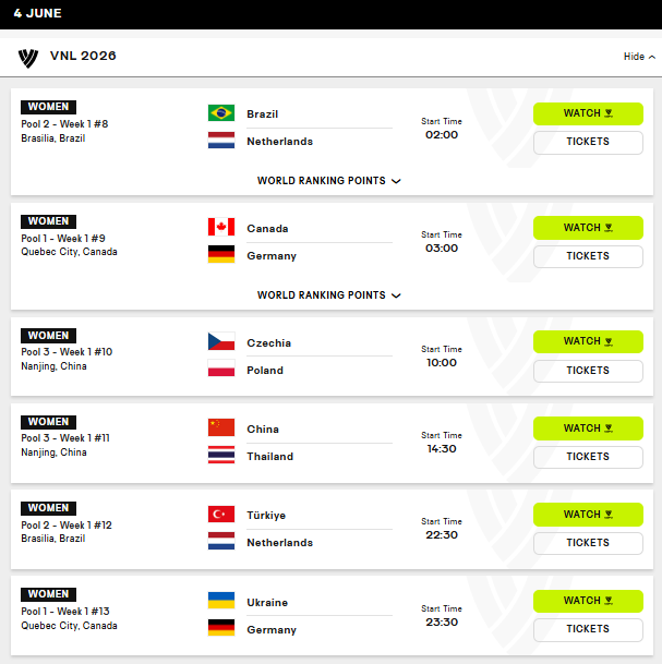 image The Volley Lovers VNL 2026 Women’s schedule: matchups, start times, and Watch/Tickets actions for each game row.