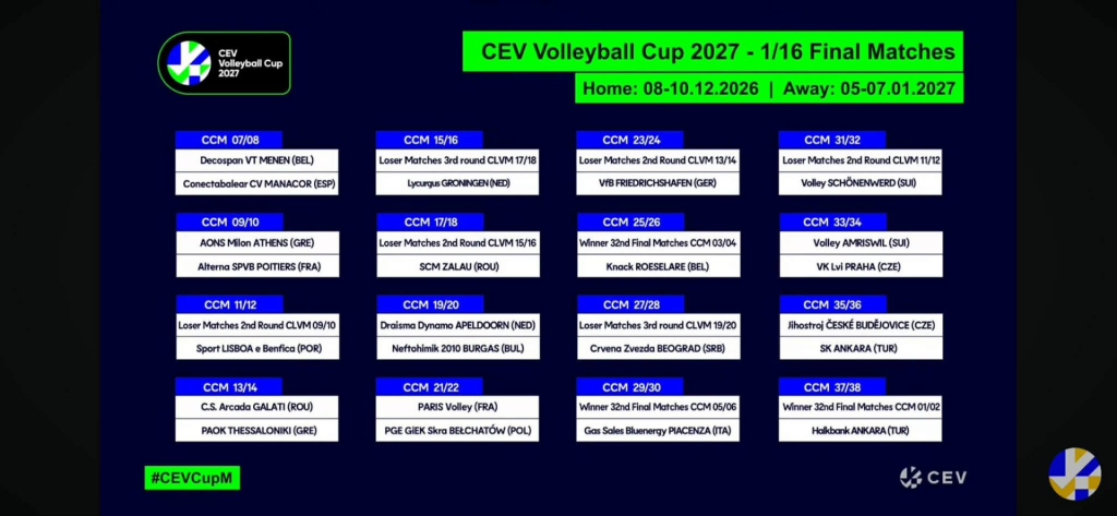 image The Volley Lovers CEV Volleyball Cup 2027 schedule: 1/16 final matches shown in blue boxes on a dark background.
